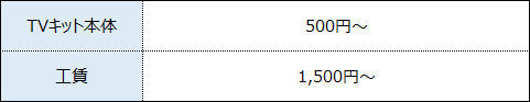 TVキット.png